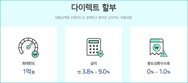 우리카드 자동차카드